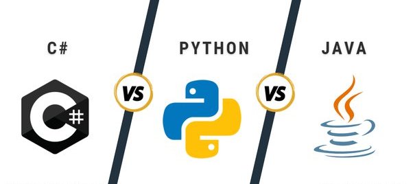 Machine learning png